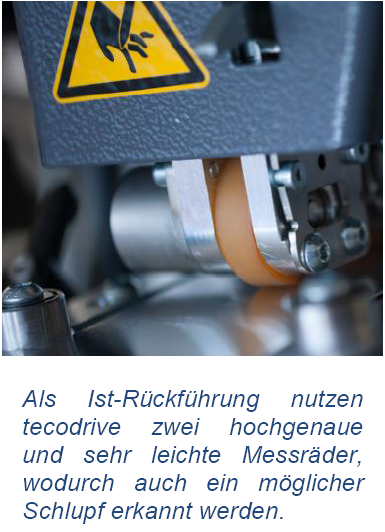 Kollmorgen CA TecoDrive Servoregler S700 DE